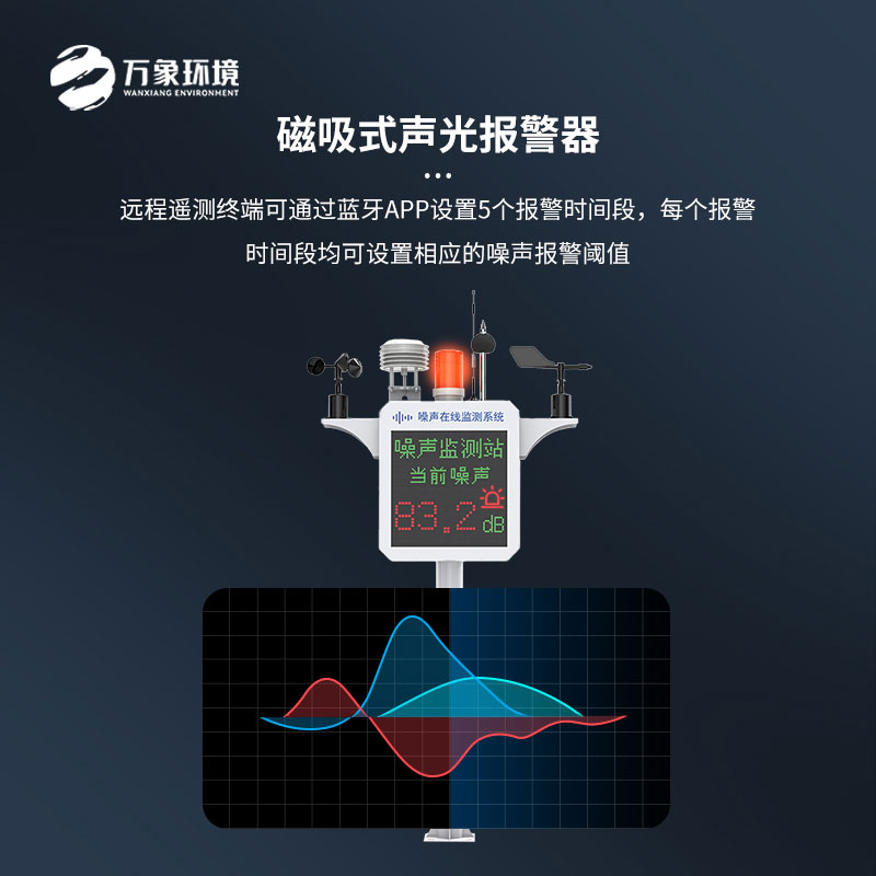 噪聲在線檢測儀——一款快速響應(yīng)的噪聲監(jiān)測儀