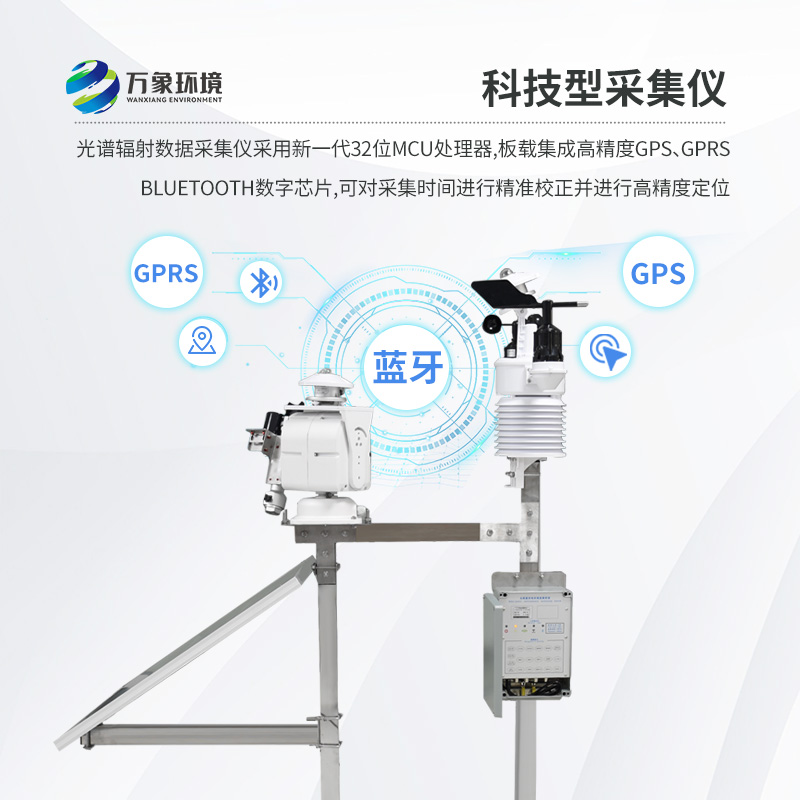 光伏檢測氣象站對于太陽能發(fā)電環(huán)境有什么幫助？