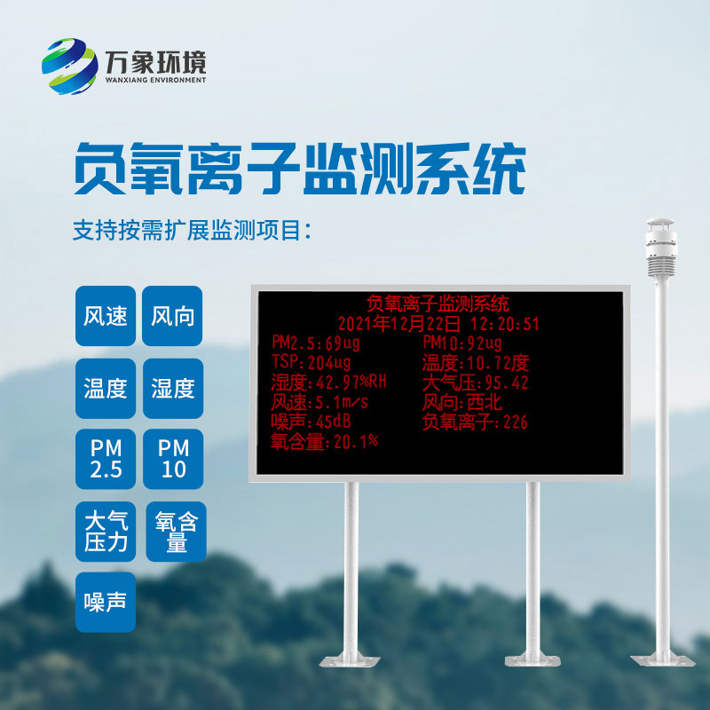 負氧離子“偵探”：在線負氧離子監(jiān)測系統(tǒng)如何洞悉空氣質量
